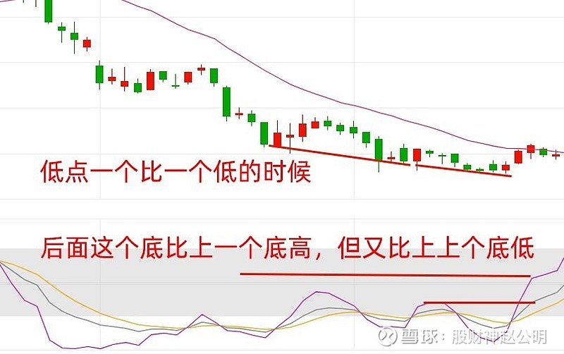 包含鐧O8?k線豑沠h醏)uB?z??的词条-爱游戏下载